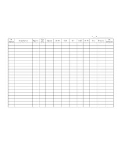 Журнал регистрации веса (200 стр., прошитый) - Контроль технических средств и систем, Журналы (Твердая, мягкая обложка, прошитые) -  1