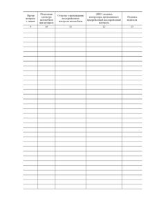 Журнал учета выхода автомобиля на линию и возврата с линии (прошитый, 100 страниц, мягкий синий бумвинил с наклейкой) - Автоперевозки, Автомобильный транспорт -  1