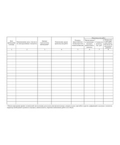 Журнал технической эксплуатации зданий (сооружений)  согласно СП 255.1325800.2016  (100 стр., прошит) - Строительство, Журналы (Твердая, мягкая обложка, прошитые) -  1