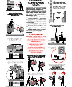 Плакат: Погрузочно-разгрузочные работы, 1 штука, формат А2, ламинированный - Охрана труда, Безопасность работ, Плакаты (различные типоразмеры) -  1