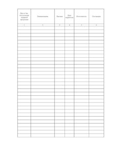 Журнал бракеража скоропортящейся пищевой продукции, приложение № 5 к СанПин 2.3/2.4.3590-20 (альбомный, 100 стр., прошитый) - Торговля и общественное питание, Журналы (Твердая, мягкая обложка, прошитые) -  1