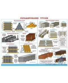 Плакат: Складирование грузов, 1 штука, формат А2, ламинированный - Подъемные сооружения, Плакаты (различные типоразмеры) -  1
