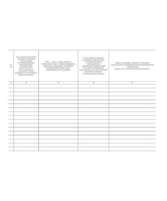 Журнал учета заявлений и сообщений о преступлениях, об административных правонарушениях, о происшествиях (прошитый, 100 страниц) - Кадровая служба, Журналы (Твердая, мягкая обложка, прошитые) -  1