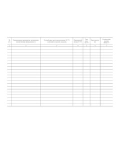 Журнал учета защитных сооружений гражданской обороны. Приложение № 5 к п. 2.1 Правил эксплуатации защитных сооружений гражданской обороны, утв. Приказом МЧС России от 15.12.2002 № 583 (ред. от 26.06.2018), альбомный, прошитый, 100 стр. - Гражданская оборона и черезвычайные ситуации, Журналы (Твердая, мягкая обложка, прошитые) -  1