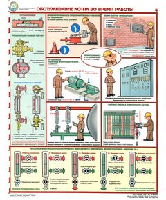 Комплект плакатов: Безопасная эксплуатация паровых котлов, 5 листов. формат А2, ламинированные - Охрана труда, Безопасность работ, Плакаты (различные типоразмеры) -  1