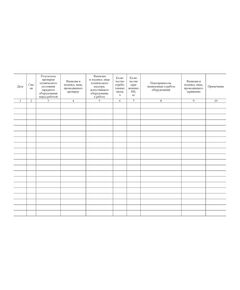 Журнал технического состояния и учета работы зарядного оборудования. Приложение № 20 к ФНиП "Правила безопасности при производстве, хранении и применении взрывчатых материалов промышленного назначения", утв Приказом Ростехнадзора от 03.12.2020 № 494 (ред. от 25.05.2022) (альбомный, прошитый, 100 стр.) - Объекты производства, хранения и применения взрывчатых материалов промышленного назначения, Промышленная безопасность -  1