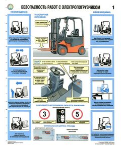 Комплект плакатов: Безопасность работ с электропогрузчиками, 2 листа, формат А2, ламинированные - Охрана труда, Безопасность работ, Плакаты (различные типоразмеры) -  1