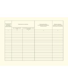 Эксплуатационный журнал газопроводов по маршруту. Приложение И к ГОСТ 34741-2021. Системы газораспределительные. Требования к эксплуатации сетей газораспределения природного газа (альбомный, прошитый, 100 стр.) - Объекты газораспределения, Журналы (Твердая, мягкая обложка, прошитые) -  1