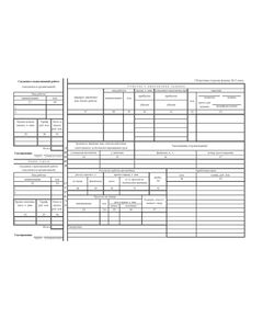 (с красной полосой) Путевой лист специального автомобиля, межотр.типовая форма №3 спец. (А4, 2-сторонний, 65гр.) Утверждена Постановлением Госкомстата России от 28.11.97 №78 с обязательными реквизитами, утв. Приказом Минтранса России от 28.09.2022 № 390 - Автомобильный транспорт, Бланочная продукция (Путевые листы, личные карточки и т.д.) -  1