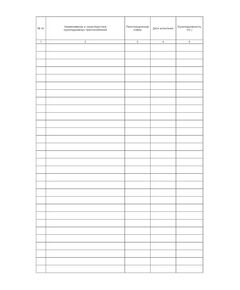 Журнал учета и осмотра СГП и тары (100 страниц, прошит) - Металлургия, Промышленная безопасность -  1