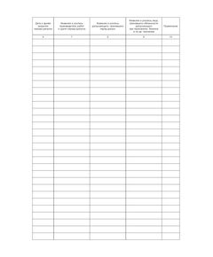 Журнал продления нарядов-допусков на огневые работы (100 страниц, прошит) - Металлургия, Промышленная безопасность -  1