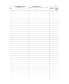 Журнал учета проверки знаний. Приложение № 4 к Правилам работы с персоналом в организациях электроэнергетики Российской Федерации, утв. Приказом Минэнерго России от 22.09.2020 № 796 в ред. Приказа Минэнерго России от 30.11.2022 № 1271 (книжный, прошитый, 100 страниц) - Энергетика, Электробезопасность, Журналы (Твердая, мягкая обложка, прошитые) -  1