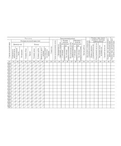 Форма ВУ-53. Журнал ремонта и оборота колесных пар. (прошитый, Утв. Распоряжением ОАО "РЖД" от 13.01.2009 № 34р (альбомный, прошитый, 200 страниц) - Вагоны и вагонное хозяйство, (ЦВ, ЦЛ), Железнодорожный транспорт -  1