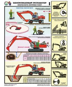 Комплект плакатов: Одноковшовый экскаватор. Безопасность земляных работ, 4 листа, формат А2, ламинированные - Охрана труда, Безопасность работ, Плакаты (различные типоразмеры) -  1