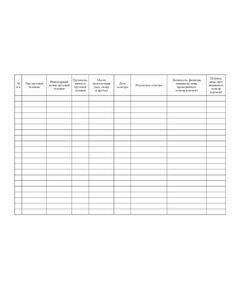 Журнал осмотра грузовых тележек (прошитый, 60 страниц) - Контроль технических средств и систем, Журналы (Твердая, мягкая обложка, прошитые) -  1