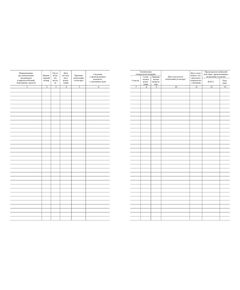 Журнал учета и осмотра такелажных средств, механизмов и приспособлений. (Приложение №5 к Правилам безопасности при работе с инструментом и приспособлениями.  РД 34.03.204) (прошитый, 100 страниц) - Контроль технических средств и систем, Журналы (Твердая, мягкая обложка, прошитые) -  1