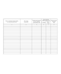 Журнал настройки и испытаний предохранительных клапанов. Приложение 10 к ГОСТ Р 54982-2022. Системы газораспределительные. Объекты сжиженных углеводородных газов. Общие требования к эксплуатации (альбомный, прошитый, 100 стр.) - Объекты газораспределения, Журналы (Твердая, мягкая обложка, прошитые) -  1