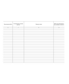 Журнал регистрации и учета расследованных микротравм в структурном подразделении ОАО "РЖД" (Приложение N 2 к Распоряжению ОАО "РЖД" от 18.11.2013 № 2470р). (прошитый, 100 страниц) - Охрана труда, Безопасность работ, Железнодорожный транспорт -  1