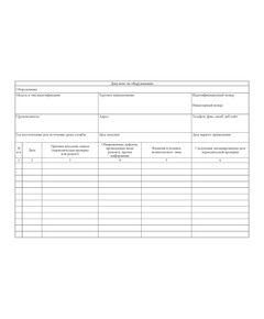 Журнал учета СИЗ при работах на высоте (100 стр., прошитый) - Охрана труда, Безопасность работ, Журналы (Твердая, мягкая обложка, прошитые) -  1