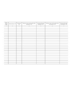 Журнал регистрации выдачи масок, перчаток и других средств индивидуальной защиты (80 стр., прошит) - Охрана труда, Безопасность работ, Журналы (Твердая, мягкая обложка, прошитые) -  1