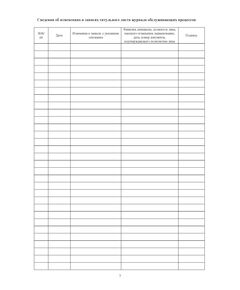 Журнал обслуживающих процессов (книжный, А4, 200 страниц, нумерованный) - Строительство, Журналы (Твердая, мягкая обложка, прошитые) -  1