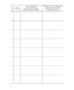 Журнал регистрации отправленных извещений (200 стр., прошитый, нумерованный, тв.переплет: обложка переплетеня синим бумвинилом, наклейка) - Кадровая служба, Журналы (Твердая, мягкая обложка, прошитые) -  1