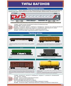 Типы вагонов, (600 х 900 мм, ламинированный, с пластиковым профилем и стальным крючком) - Вагоны и вагонное хозяйство, (ЦВ, ЦЛ), Железнодорожный транспорт -  1