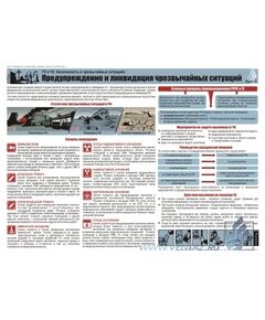 Комплект плакатов: ГО и ЧС. Безопасность в чрезвычайных ситуациях, 3 штуки, формат А2, ламинированные - Гражданская оборона и черезвычайные ситуации, Плакаты (различные типоразмеры) -  1