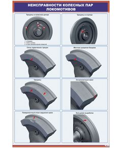 Неисправности колесных пар локомотивов (1-2) (600 х 900 мм, ламинированный, с пластиковым профилем и стальным крючком) - Вагоны и вагонное хозяйство, (ЦВ, ЦЛ), Железнодорожный транспорт -  1