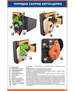 Автосцепное устройство СА-3. 3. Порядок сборки, (600 х 900 мм, ламинированный, с пластиковым профилем и стальным крючком) - Вагоны и вагонное хозяйство, (ЦВ, ЦЛ), Железнодорожный транспорт -  1