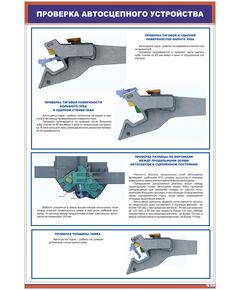 Проверка автосцепного устройства (600 х 900 мм, ламинированный, с пластиковым профилем и стальным крючком) - Вагоны и вагонное хозяйство, (ЦВ, ЦЛ), Железнодорожный транспорт -  1