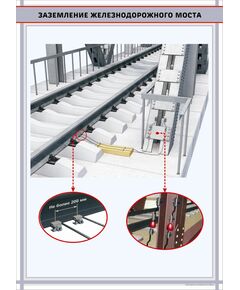 Заземление железнодорожного моста формат А1   (600 х 900 мм, ламинированный, с пластиковым профилем и стальным крючком) - Энергетика, Электробезопасность, Плакаты (различные типоразмеры) -  1