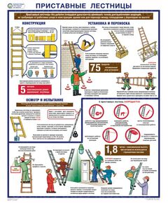 Плакат: Охрана труда при работе на высоте. Приставные лестницы, 1 штука, формат А2, ламинированный - Охрана труда, Безопасность работ, Плакаты (различные типоразмеры) -  1