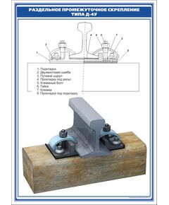 Плакат: Рельсовое скрепление типа Д-4У  (600 х 900 мм, ламинированный, с пластиковым профилем и стальным крючком) - Путь и путевое хозяйство, (ЦП), Железнодорожный транспорт -  1