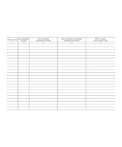 Журнал регистрации и учета использования изделий медицинского назначения (А4, альбом, 100 стр, прошит) - Здравоохранение, Журналы (Твердая, мягкая обложка, прошитые) -  1