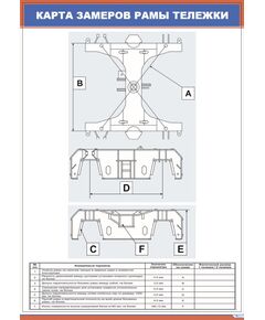 Измерение рамы тележки. (600 х 900 мм, ламинированный, с пластиковым профилем и стальным крючком) - Вагоны и вагонное хозяйство, (ЦВ, ЦЛ), Железнодорожный транспорт -  1