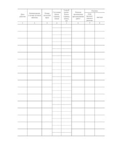 Форма ВУ-92. Журнал промежуточной ревизии букс с роликовыми подшипниками. Приложение № 7 к Руководству по осмотру, ревизии и ремонту букс специального железнодорожного подвижного состава, утв. Распоряжением ОАО "РЖД" от 21.12.2023 № 3254/р (прошитый, 100 страниц) - Локомотивы и локомотивное хозяйство, (ЦТ, ЦТР), Железнодорожный транспорт -  1