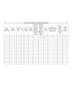 Журнал учета выдачи в производство и возврата неиспользованных сварочных материалов. Приложение Д к РД 34.10.124-94 (прошитый, 100 страниц) - Сварочное производство, Промышленная безопасность -  1