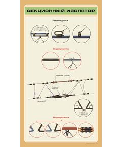 Секционный изолятор,  формат А1   (600 х 900 мм, ламинированный, с пластиковым профилем и стальным крючком) - Энергетика, Электробезопасность, Плакаты (различные типоразмеры) -  1