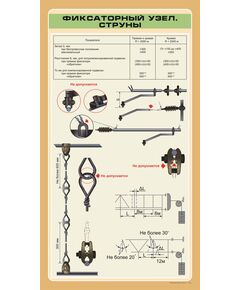Фиксаторный узел.  формат А1   (600 х 900 мм, ламинированный, с пластиковым профилем и стальным крючком) - Энергетика, Электробезопасность, Плакаты (различные типоразмеры) -  1