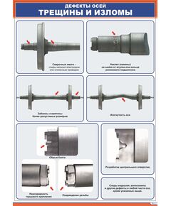 Плакат: Дефекты осей вагонных колесных пар - 2. (600 х 900 мм, ламинированный, с пластиковым профилем и стальным крючком) - Вагоны и вагонное хозяйство, (ЦВ, ЦЛ), Железнодорожный транспорт -  1