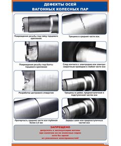 Плакат: Дефекты осей вагонных колесных пар - 3. (600 х 900 мм, ламинированный, с пластиковым профилем и стальным крючком) - Вагоны и вагонное хозяйство, (ЦВ, ЦЛ), Железнодорожный транспорт -  1