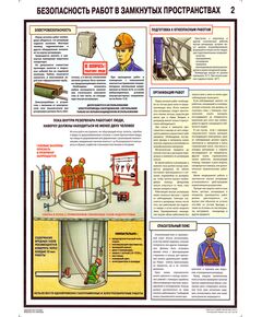 Комплект плакатов: Безопасность работ в замкнутых пространствах.(формат А2, ламинированные, комплект из 2 листов) - Охрана труда, Безопасность работ, Плакаты (различные типоразмеры) -  1