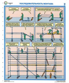 Комплект плакатов: Строительные леса (конструкции, монтаж, проверка на безопасность),3 листа, ламинированные, формат А2 - Строительство, Плакаты (различные типоразмеры) -  1
