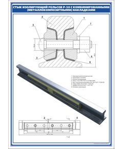 Плакат:Стык изолирующий с комбинированными накладками (600 х 900 мм, ламинированный, с пластиковым профилем и стальным крючком) - Путь и путевое хозяйство, (ЦП), Железнодорожный транспорт -  1