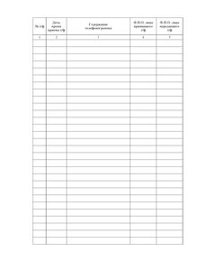 Журнал входящих телефонограмм (прошитый, 100 страниц) - Кадровая служба, Журналы (Твердая, мягкая обложка, прошитые) -  1