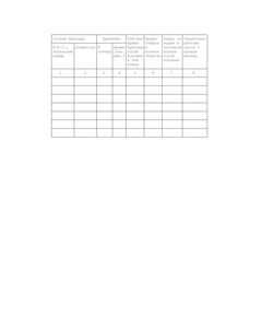 Форма ТУ-122 ЭТД . Книга нарядов локомотивных бригад и учета нарушений (срывов) безвызывной системы явок локомотивных бригад на работу и именных расписаний. Утв. Распоряжением ОАО "РЖД" ОТ 11.12.2009 № 2531р. (прошитый, 100 страниц) - Локомотивы и локомотивное хозяйство, (ЦТ, ЦТР), Железнодорожный транспорт -  1