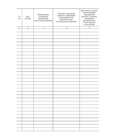 Журнал технического осмотра зданий и сооружений (100 страниц, прошитый) - Строительство, Журналы (Твердая, мягкая обложка, прошитые) -  1