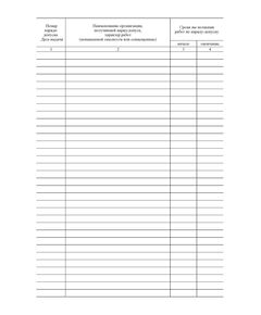 Журнал учета выдачи наряда-допуска на производство работ повышенной опасности и совмещенных работ (Приложение 5 к Инструкции по организации и производству работ повышенной опасности. РД 34.03.234-97) (прошитый, 100 страниц) - Охрана труда, Безопасность работ, Журналы (Твердая, мягкая обложка, прошитые) -  1