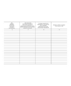 Журнал учета огнетушителей. Приложение В к Нормам оснащения объектов и подвижного состава первичными средствами пожаротушения. Утв. Распоряжением ОАО "РЖД" от 17.12.2010 № 2624р. (прошитый, 100 страниц) - Пожарная безопасность и ведомственная охрана, (ЦУО), Железнодорожный транспорт -  1